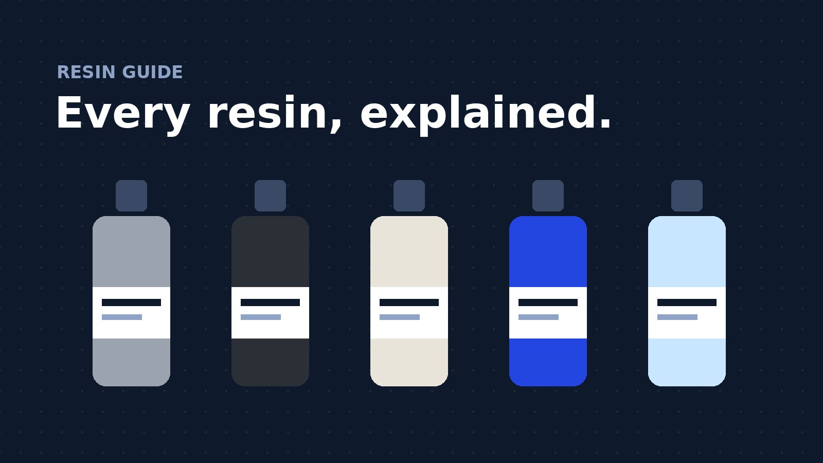 Five bottles of 3D printing resin in different colors under the words "Every resin, explained."